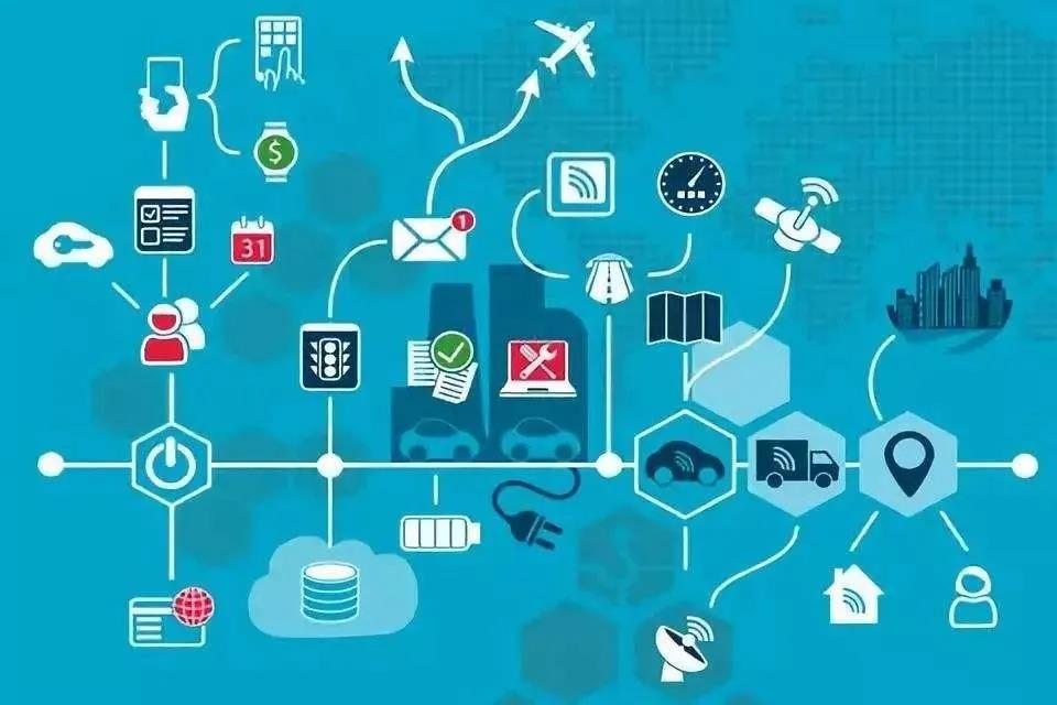 物聯(lián)網(wǎng)展 物聯(lián)網(wǎng)展