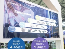 日喀則市美國安費諾發(fā)起對立訊精密337調(diào)查