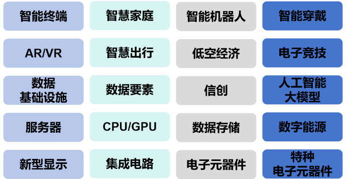 聚焦科技創(chuàng)新,共赴電子盛宴:第十三屆中國(guó)電子信息博覽會(huì)(CITE2025)(圖2) image.png